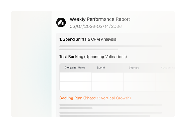 Performance analysis checklist
